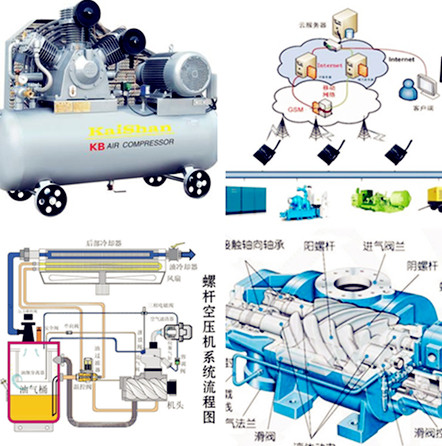 91视频在线空壓機節能（néng）原理